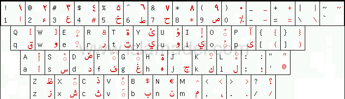 Download arabic keyboard for windows 7
